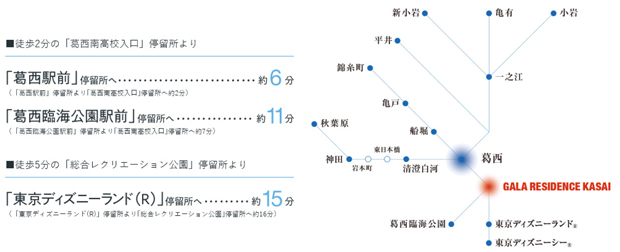 Yahoo 不動産 ガーラ レジデンス葛西 東京メトロ東西線 葛西 駅 徒歩14分 新築マンション 分譲マンション