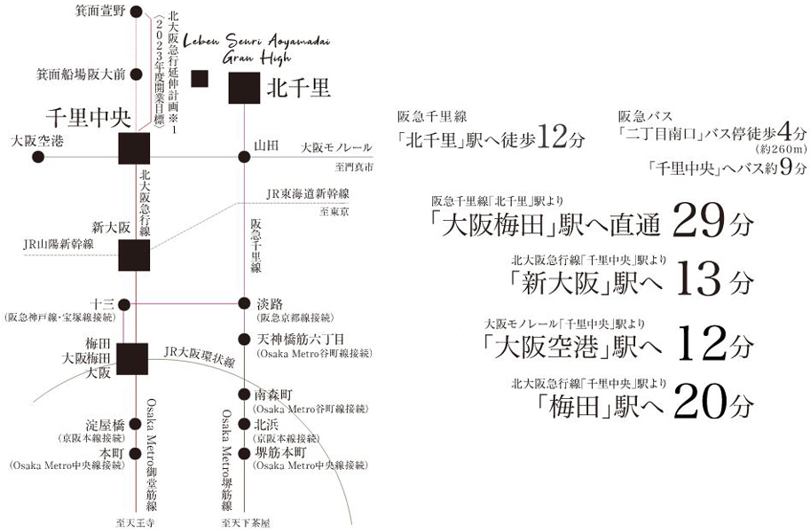Yahoo 不動産 レーベン千里青山台gran High 阪急千里線 北千里 駅 徒歩12分 新築マンション 分譲マンション