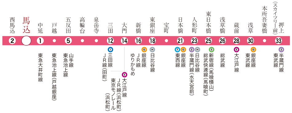 Yahoo 不動産 ジオ馬込 都営浅草線 馬込 駅 徒歩11分 新築マンション 分譲マンション