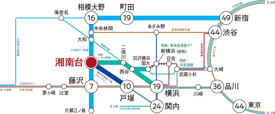 Yahoo 不動産 ブランズシティ湘南台 小田急江ノ島線 湘南台 駅 徒歩8分 新築マンション 分譲マンション