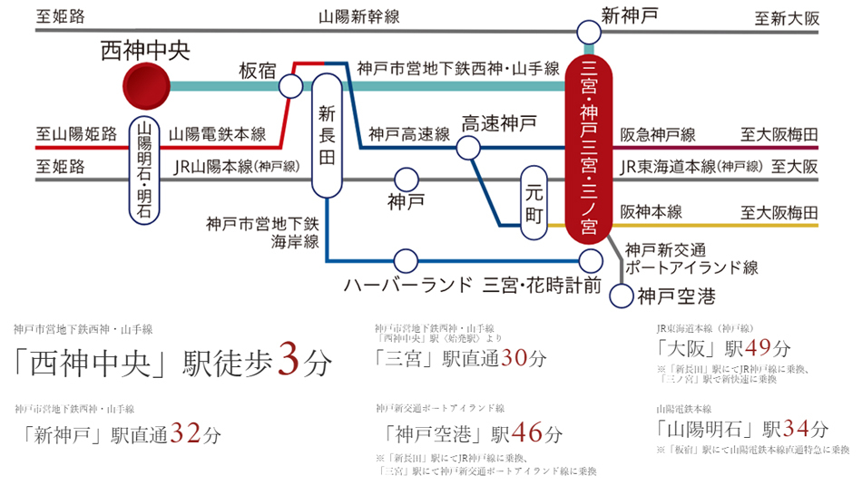 Yahoo 不動産 クレヴィアシティ西神中央 神戸市営地下鉄西神 山手線 西神中央 駅 徒歩3分 新築マンション 分譲マンション