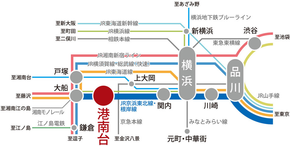 Yahoo 不動産 アドグランデ横浜港南台 京浜東北線 港南台 駅 徒歩14分 新築マンション 分譲マンション