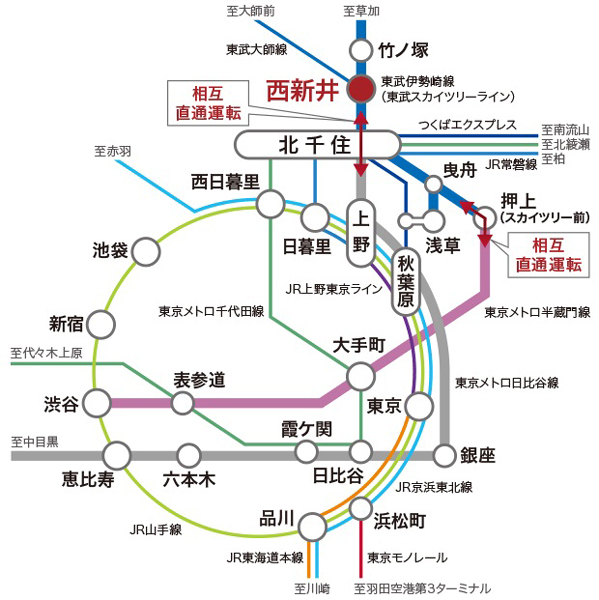 Yahoo 不動産 ヴェレーナシティ西新井 東武伊勢崎線 西新井 駅 徒歩14分 新築マンション 分譲マンション