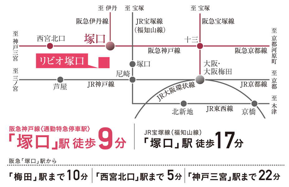 Yahoo 不動産 リビオ塚口 阪急神戸本線 塚口 駅 徒歩9分 新築マンション 分譲マンション