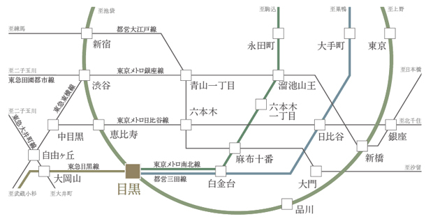Yahoo 不動産 パークコート白金長者丸 山手線 目黒 駅 徒歩8分 新築マンション 分譲マンション