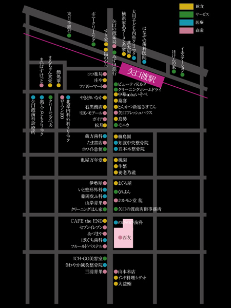 Yahoo 不動産 ザ ガーデンズ 大田多摩川 東急多摩川線 矢口渡 駅 徒歩12分 駅舎より 新築マンション 分譲マンション