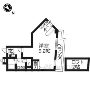 中野区新井5丁目