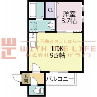 中野区新井5丁目