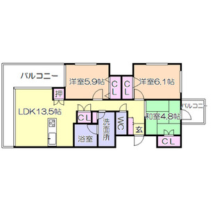 中野区新井5丁目