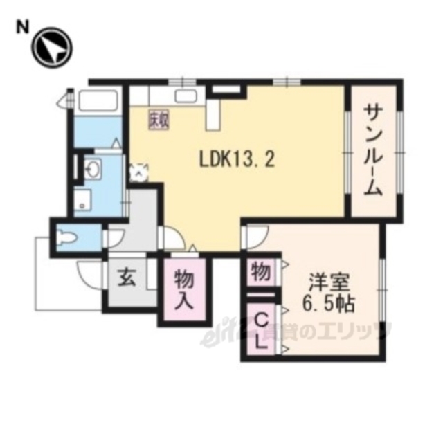 物件名