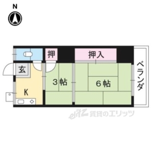 中野区新井5丁目