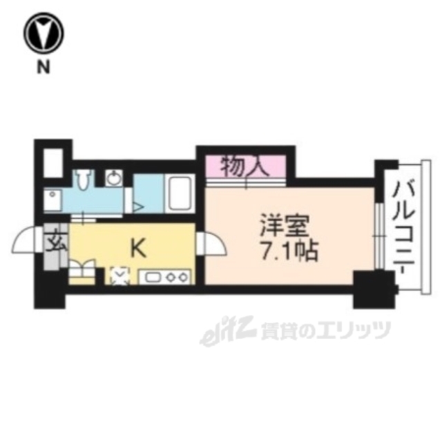 物件名
