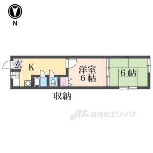 中野区新井5丁目