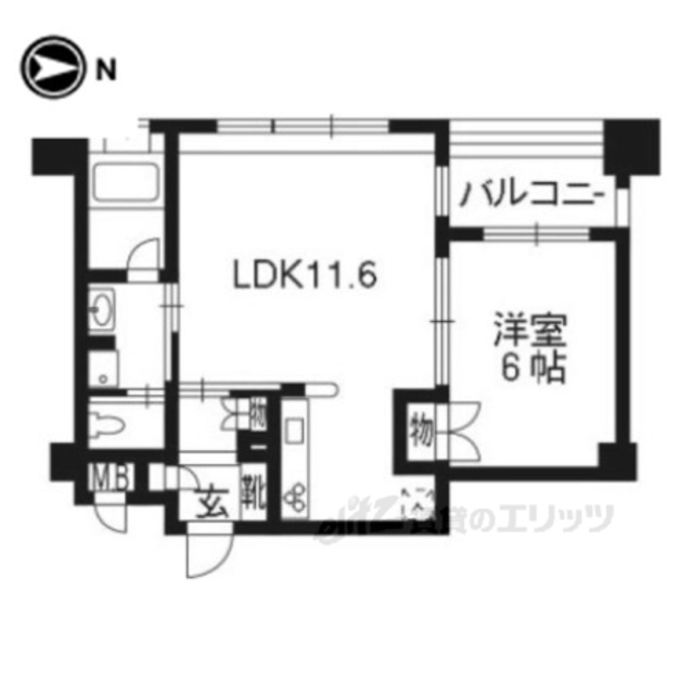 物件名
