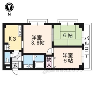 中野区新井5丁目