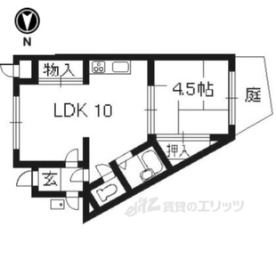 中野区新井5丁目