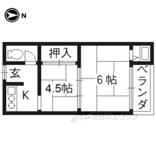 中野区新井5丁目