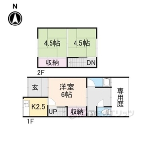 中野区新井5丁目