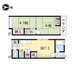 中野区新井5丁目