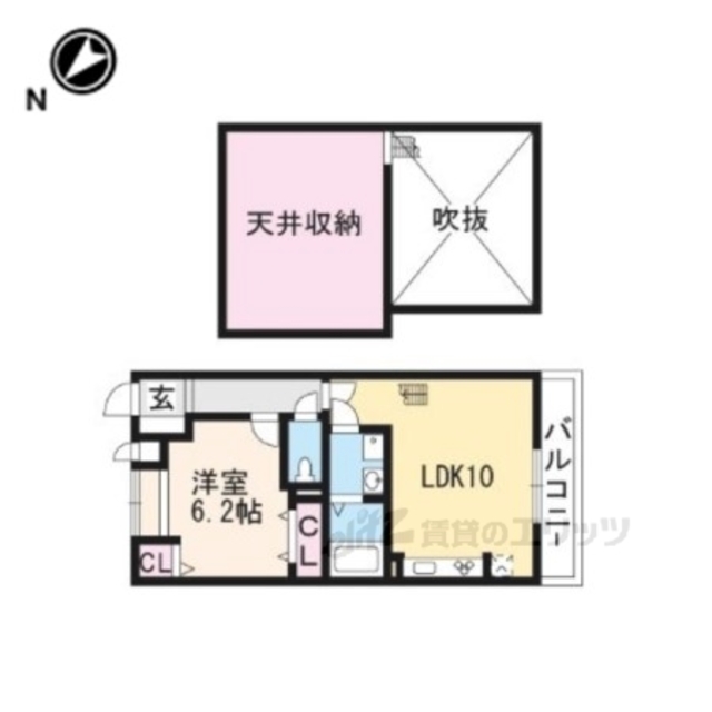 物件名