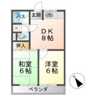 中野区新井5丁目