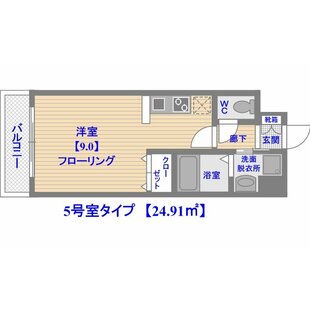 中野区新井5丁目