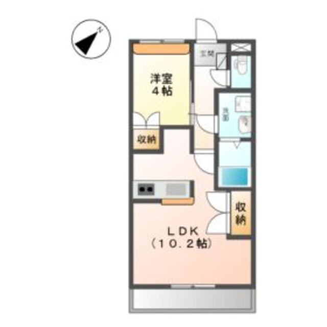 物件名