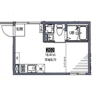 中野区新井5丁目