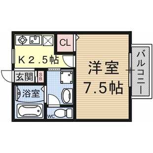 中野区新井5丁目