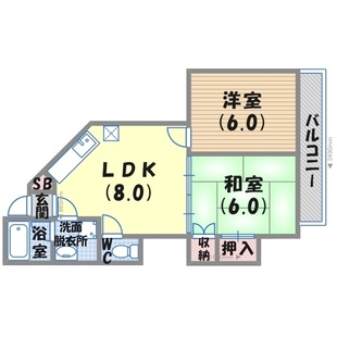 中野区新井5丁目