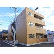 物件名が入ります