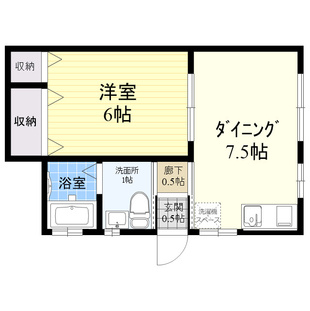 中野区新井5丁目