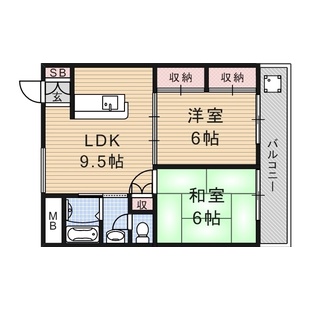 中野区新井5丁目