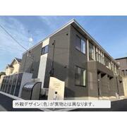 物件名が入ります