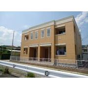 物件名が入ります