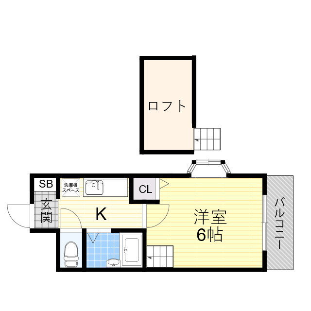 物件名