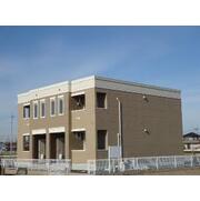 物件名が入ります