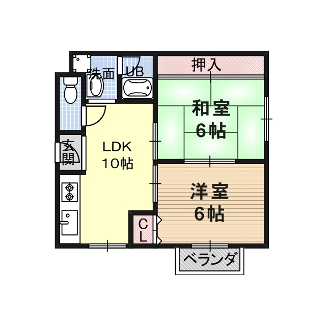 物件画像