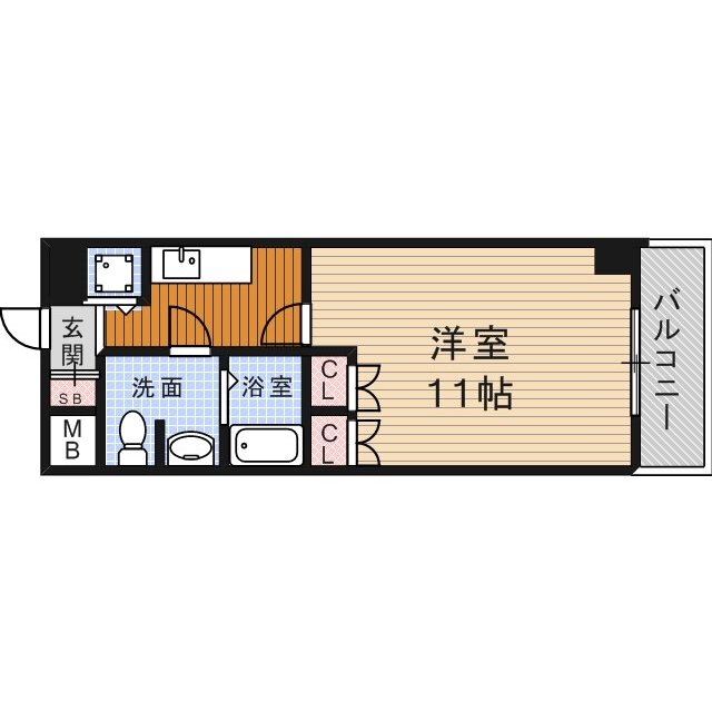 物件名