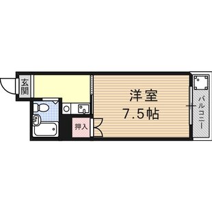 中野区新井5丁目