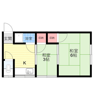 中野区新井5丁目