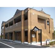 物件名が入ります