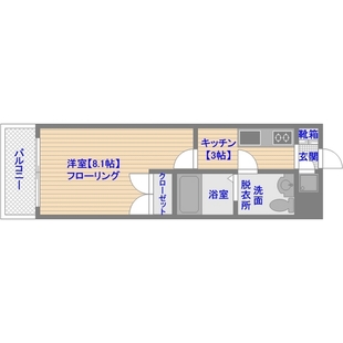 中野区新井5丁目