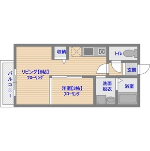 中野区新井5丁目