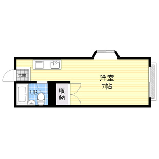 中野区新井5丁目