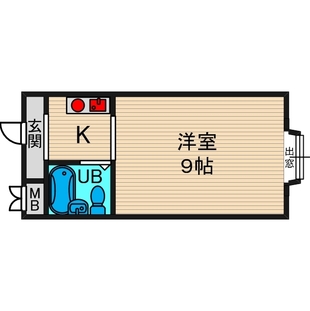 中野区新井5丁目