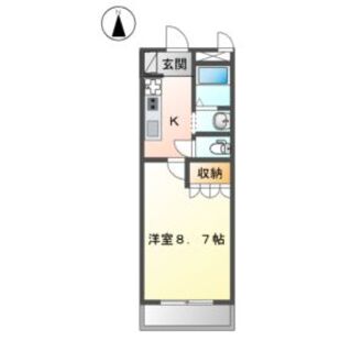 中野区新井5丁目