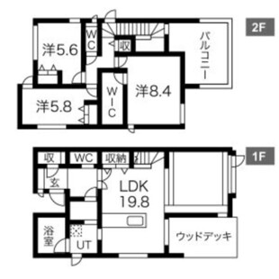 中野区新井5丁目