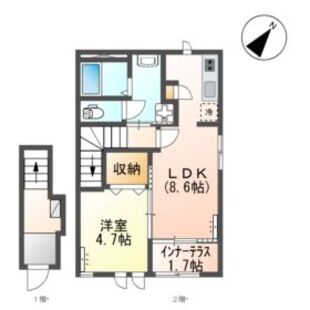 中野区新井5丁目