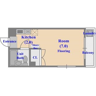 中野区新井5丁目